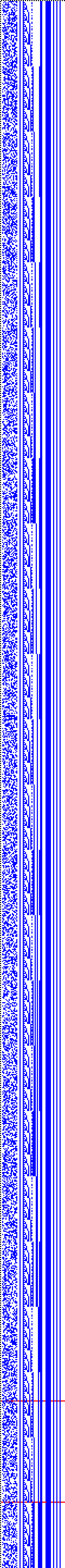 Bild: Logdateigrafik