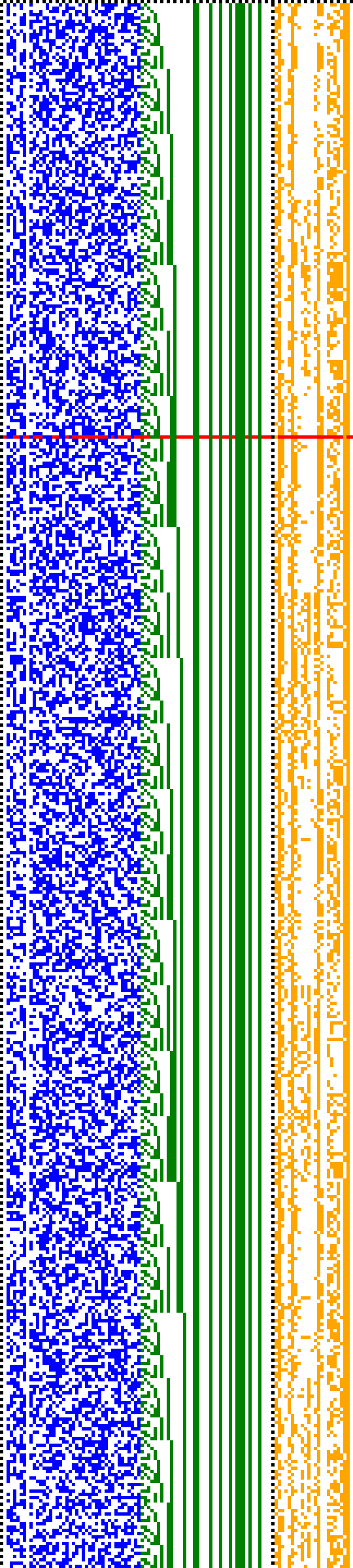 Bild: Logdateigrafik