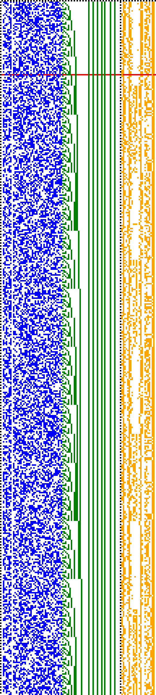 Bild: Logdateigrafik