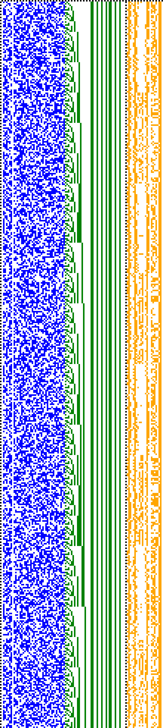 Bild: Logdateigrafik