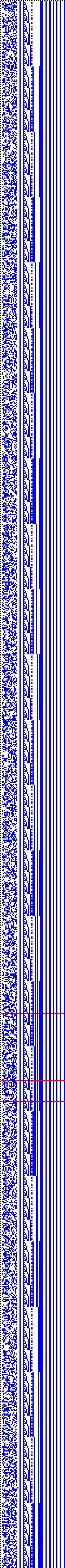 Bild: Logdateigrafik