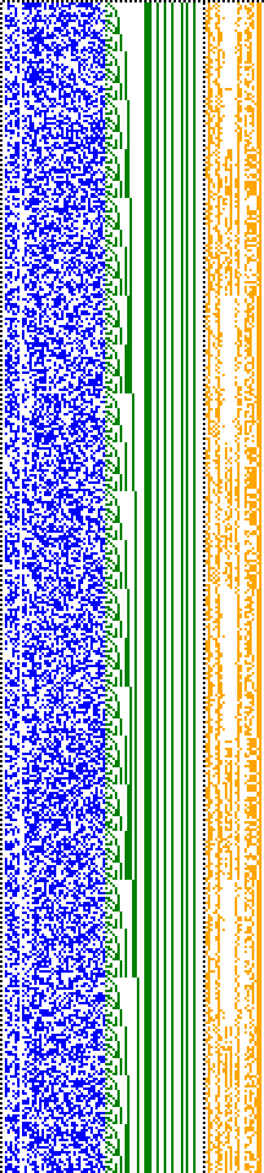 Bild: Logdateigrafik