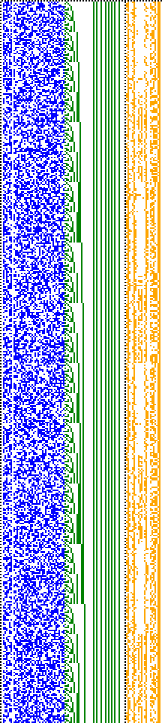 Bild: Logdateigrafik