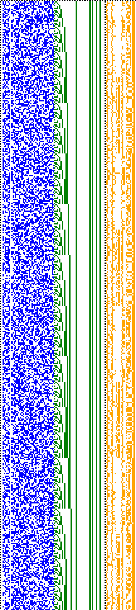 Bild: Logdateigrafik