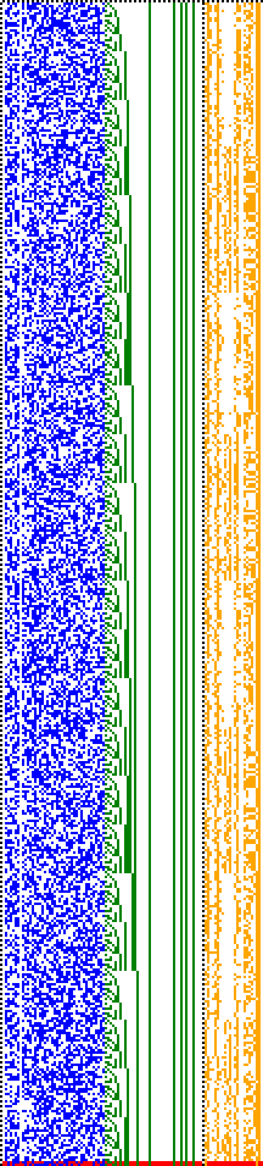 Bild: Logdateigrafik