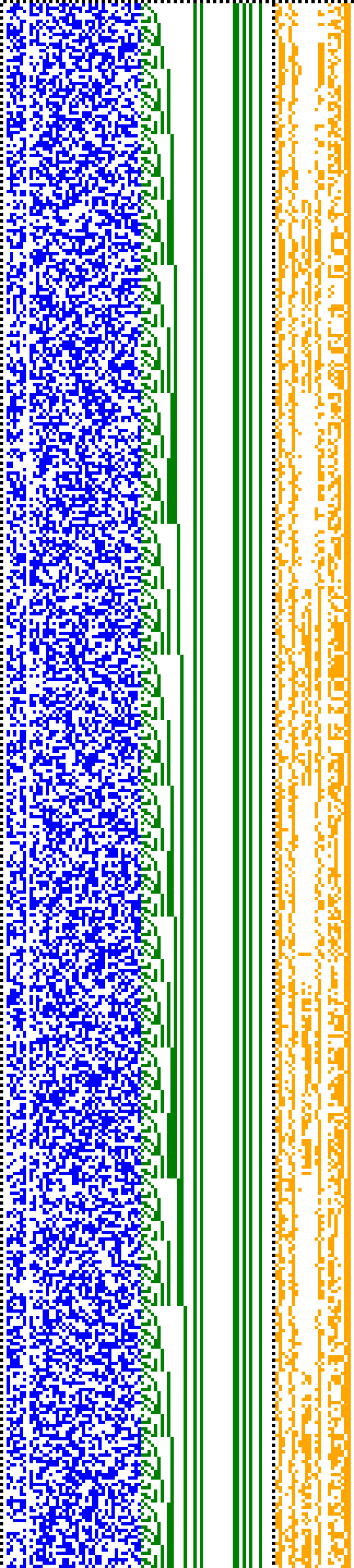 Bild: Logdateigrafik