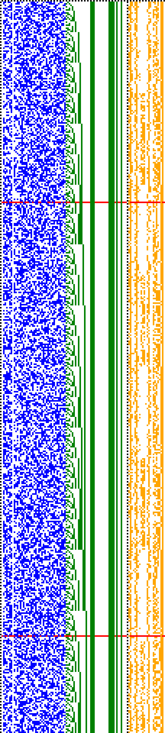 Bild: Logdateigrafik