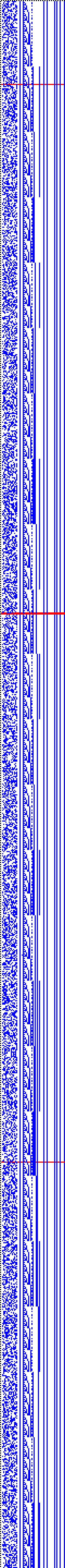 Bild: Logdateigrafik