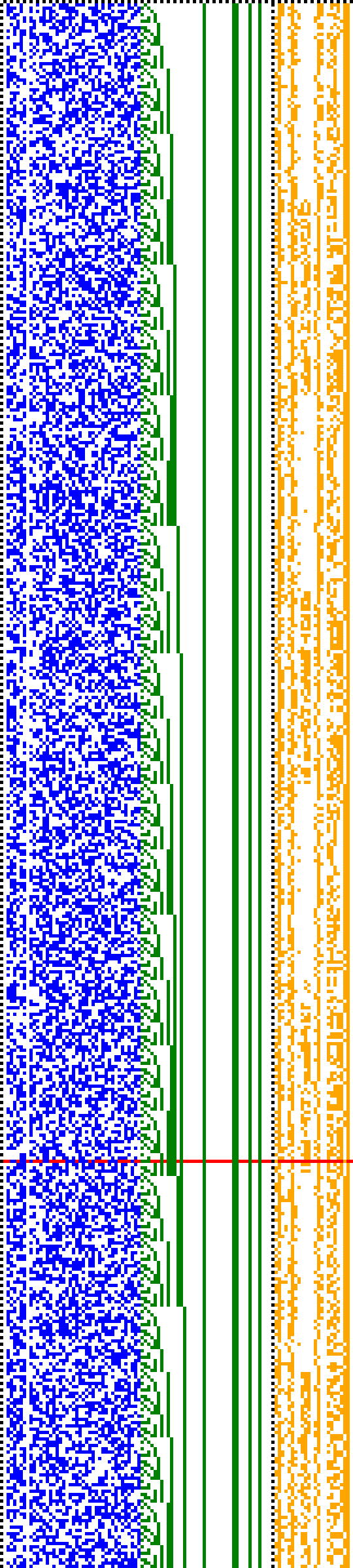 Bild: Logdateigrafik