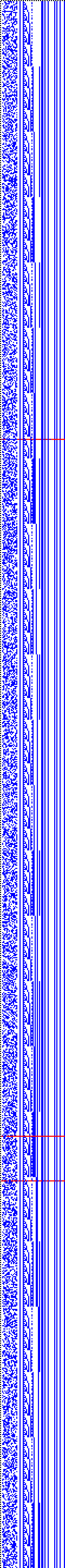 Bild: Logdateigrafik