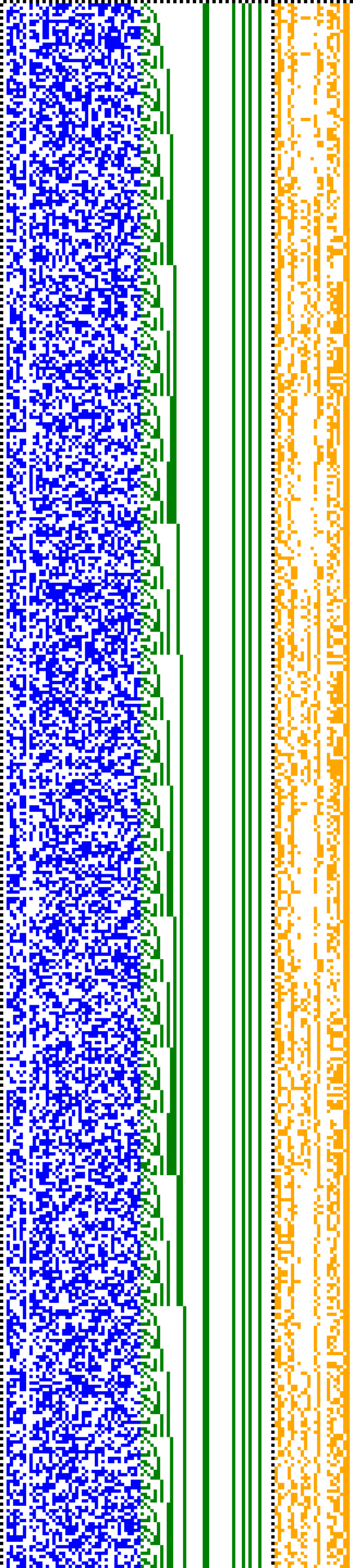 Bild: Logdateigrafik