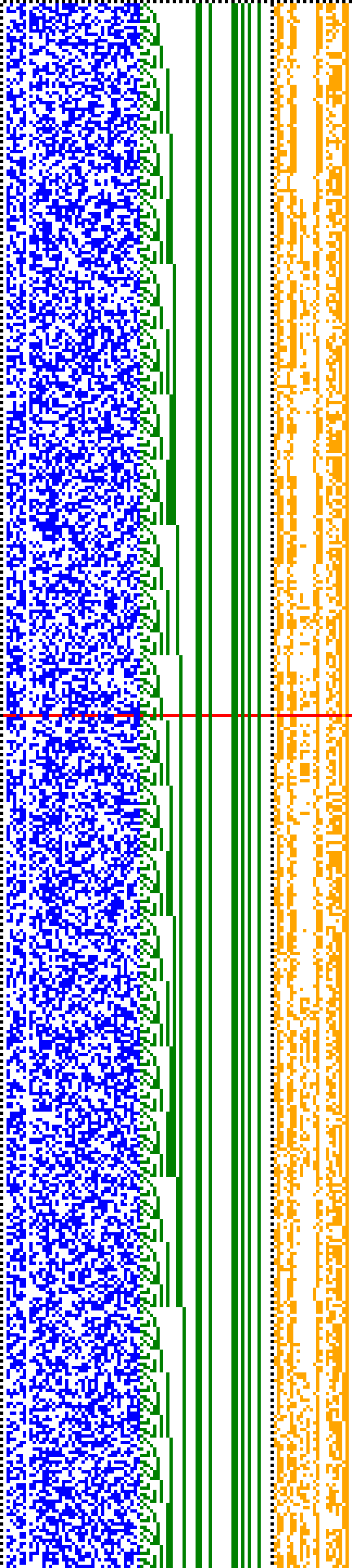 Bild: Logdateigrafik