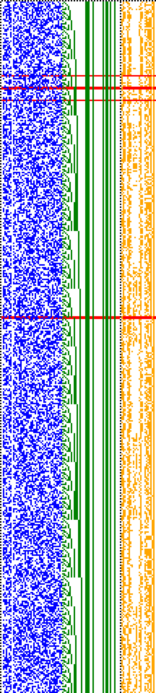 Bild: Logdateigrafik