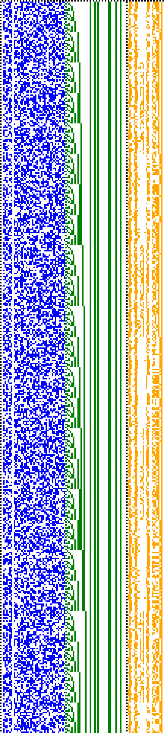 Bild: Logdateigrafik