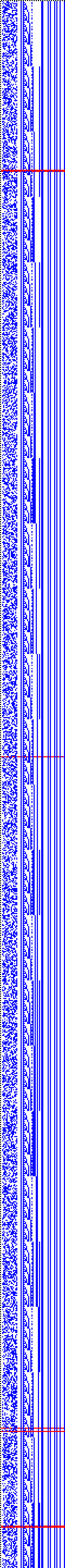 Bild: Logdateigrafik