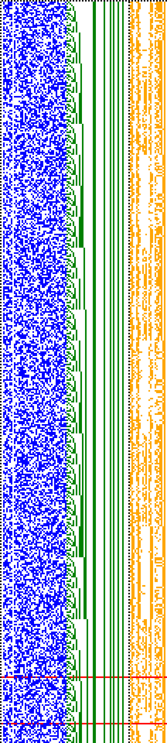 Bild: Logdateigrafik