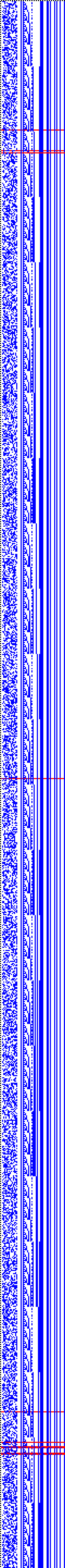 Bild: Logdateigrafik