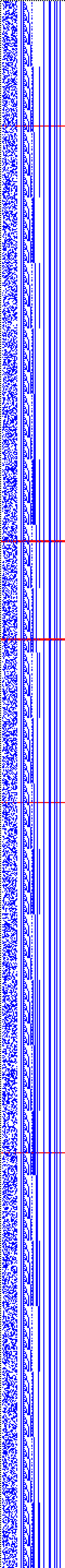 Bild: Logdateigrafik