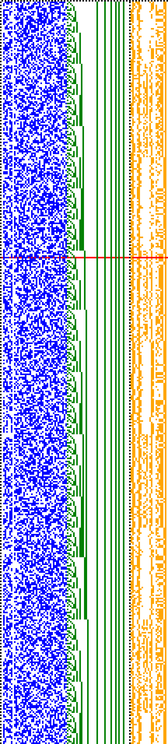 Bild: Logdateigrafik