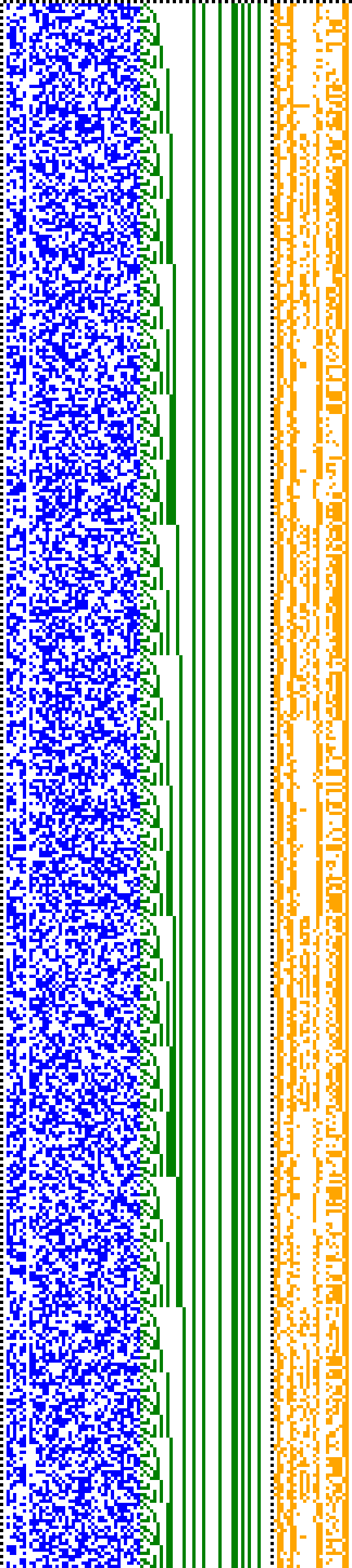 Bild: Logdateigrafik