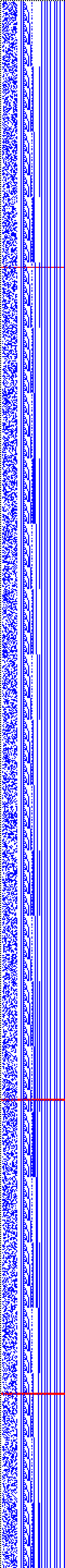 Bild: Logdateigrafik