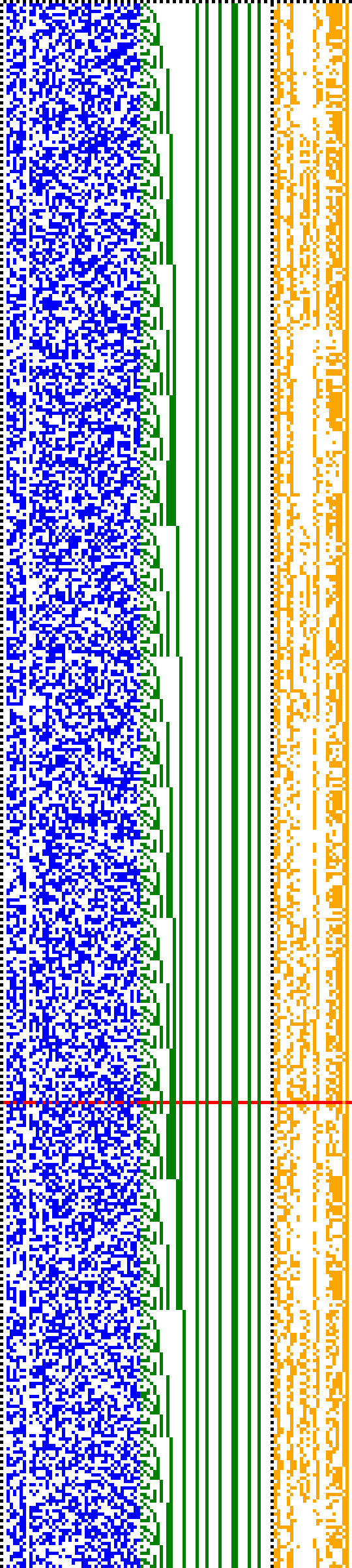 Bild: Logdateigrafik