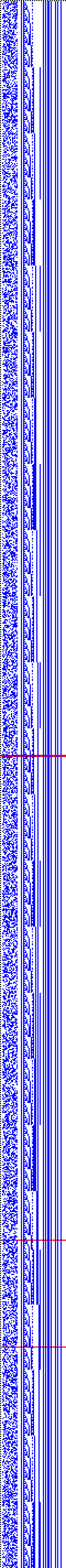 Bild: Logdateigrafik