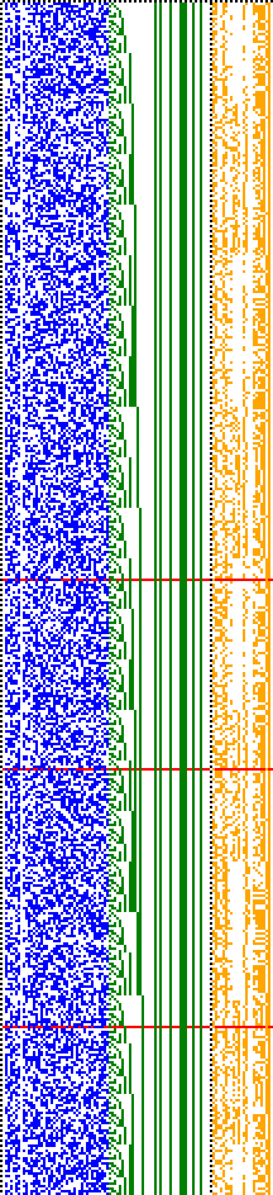 Bild: Logdateigrafik