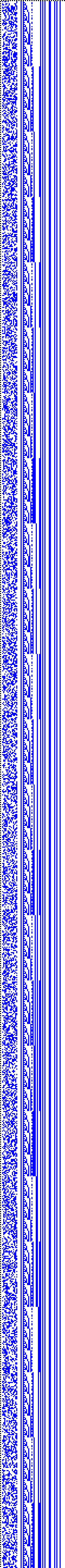 Bild: Logdateigrafik