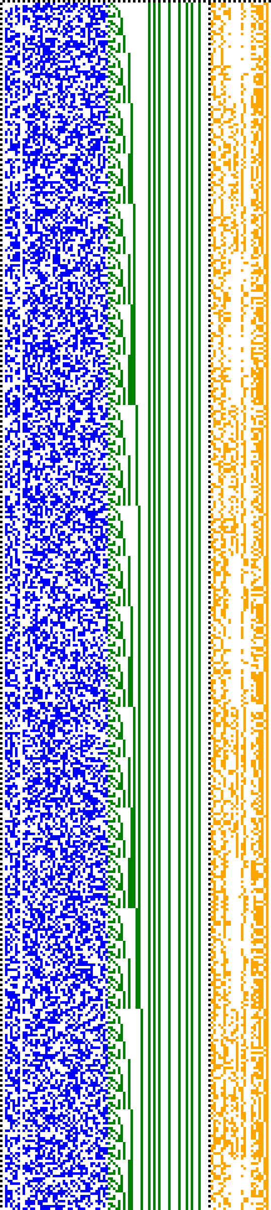 Bild: Logdateigrafik