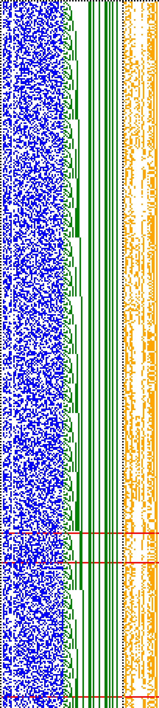 Bild: Logdateigrafik