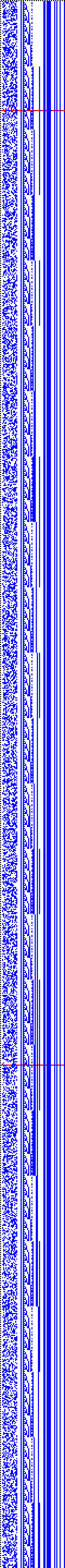 Bild: Logdateigrafik