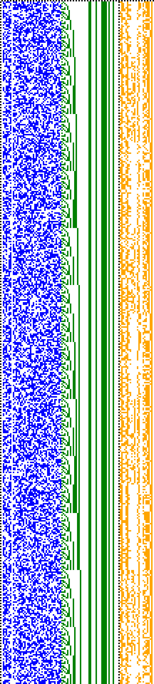 Bild: Logdateigrafik