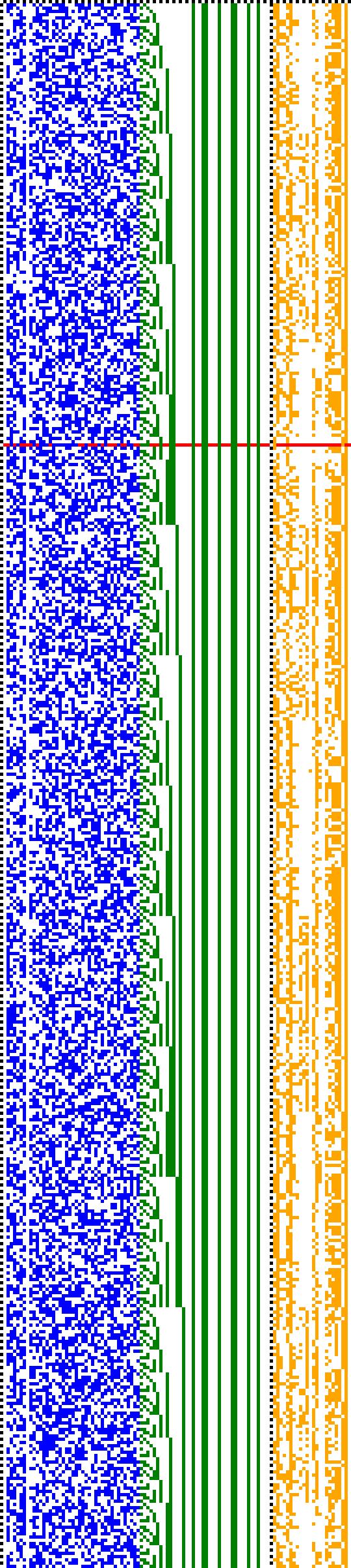 Bild: Logdateigrafik