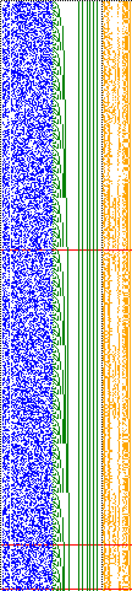 Bild: Logdateigrafik