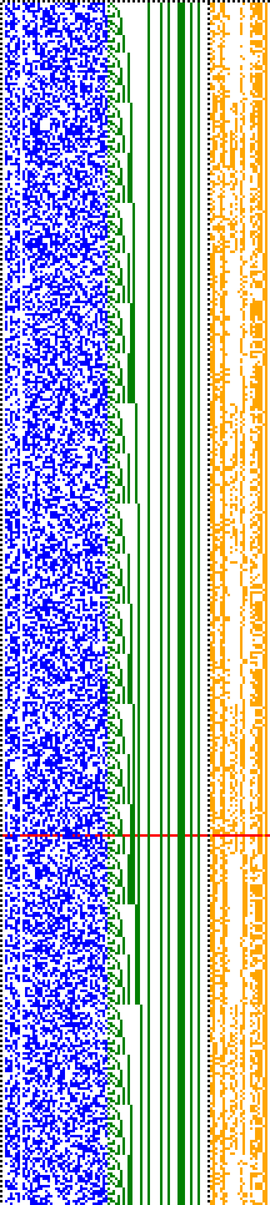 Bild: Logdateigrafik