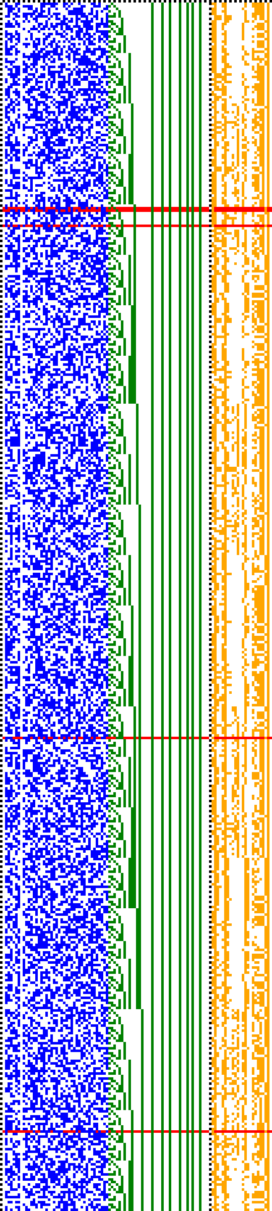 Bild: Logdateigrafik