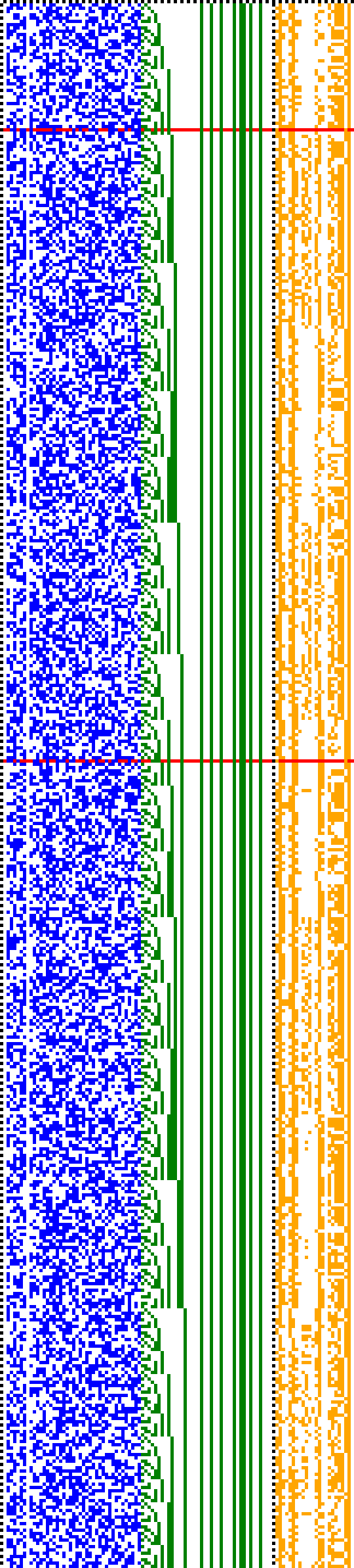 Bild: Logdateigrafik