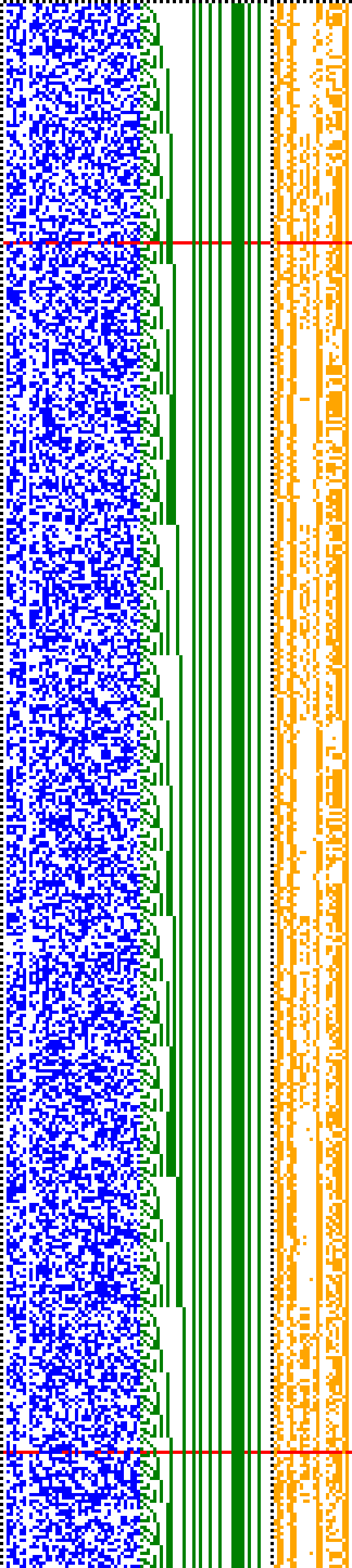 Bild: Logdateigrafik