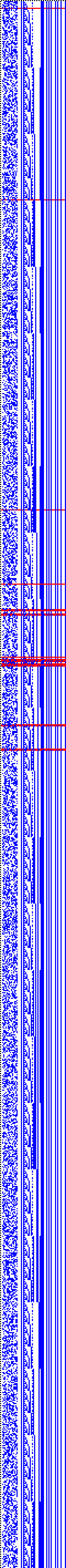 Bild: Logdateigrafik