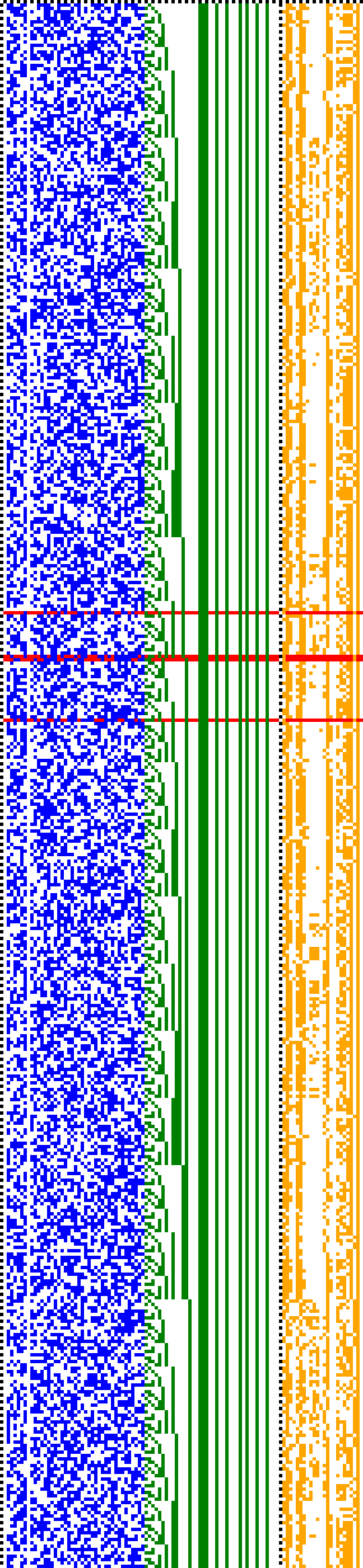 Bild: Logdateigrafik