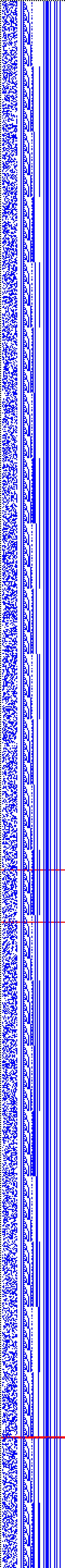 Bild: Logdateigrafik