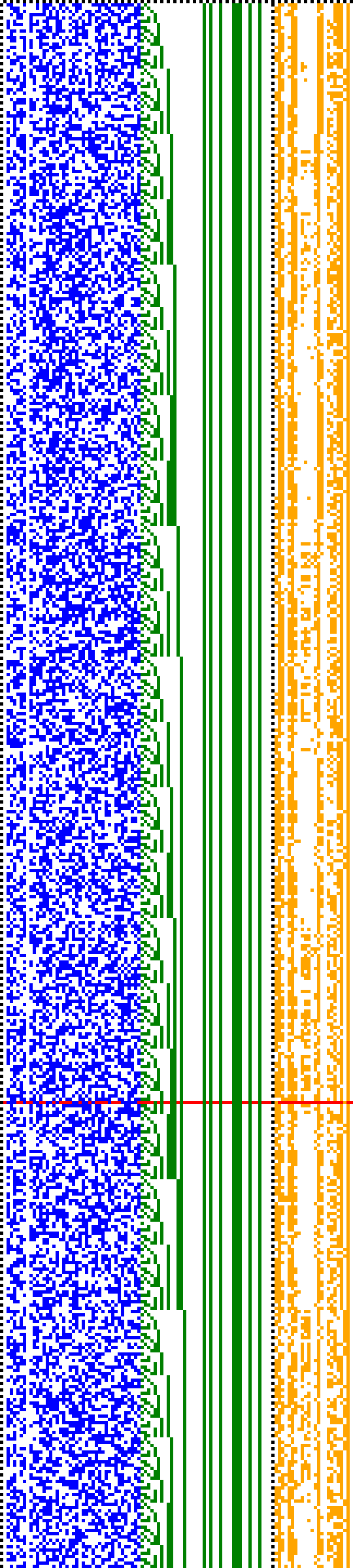 Bild: Logdateigrafik