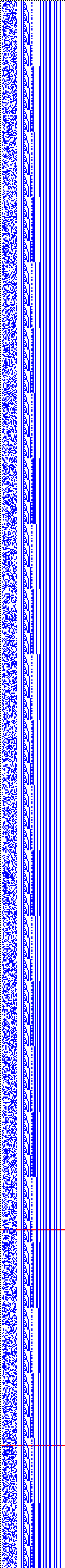 Bild: Logdateigrafik