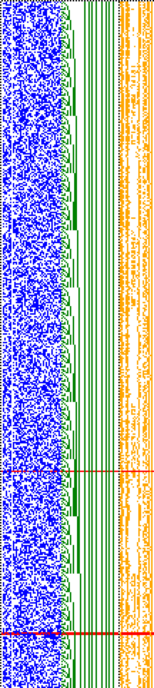 Bild: Logdateigrafik