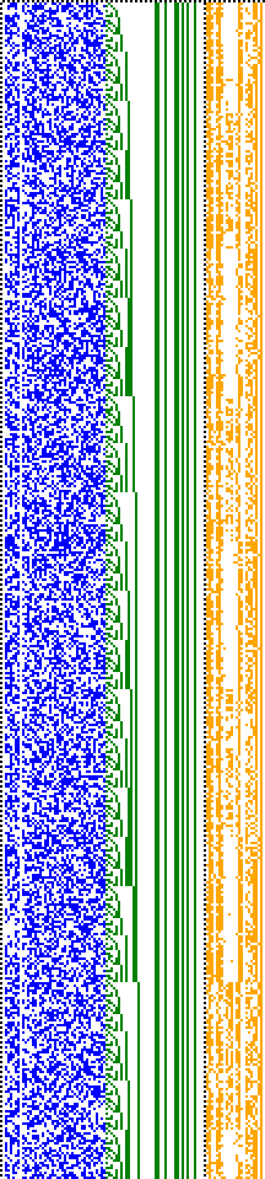 Bild: Logdateigrafik