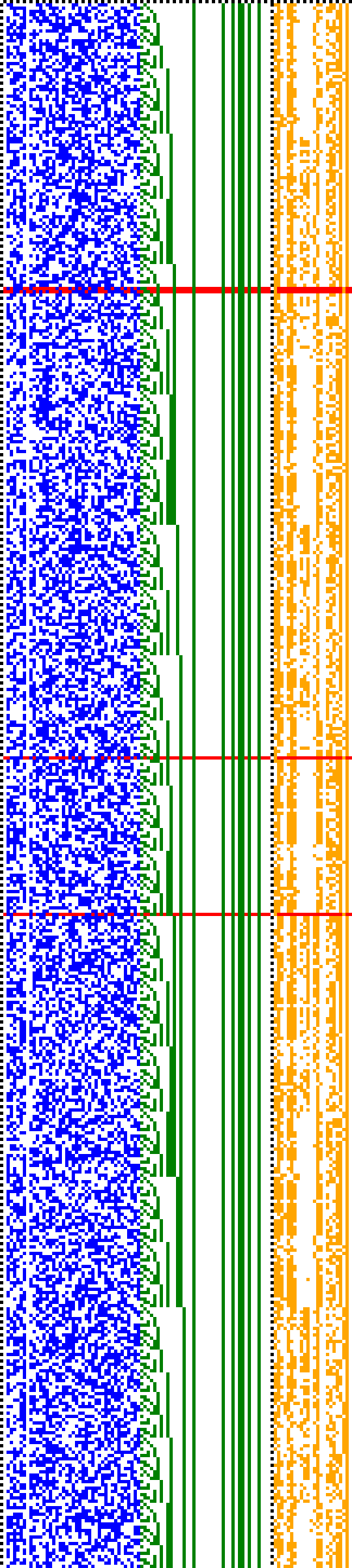 Bild: Logdateigrafik