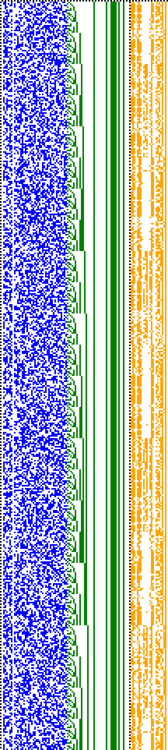 Bild: Logdateigrafik