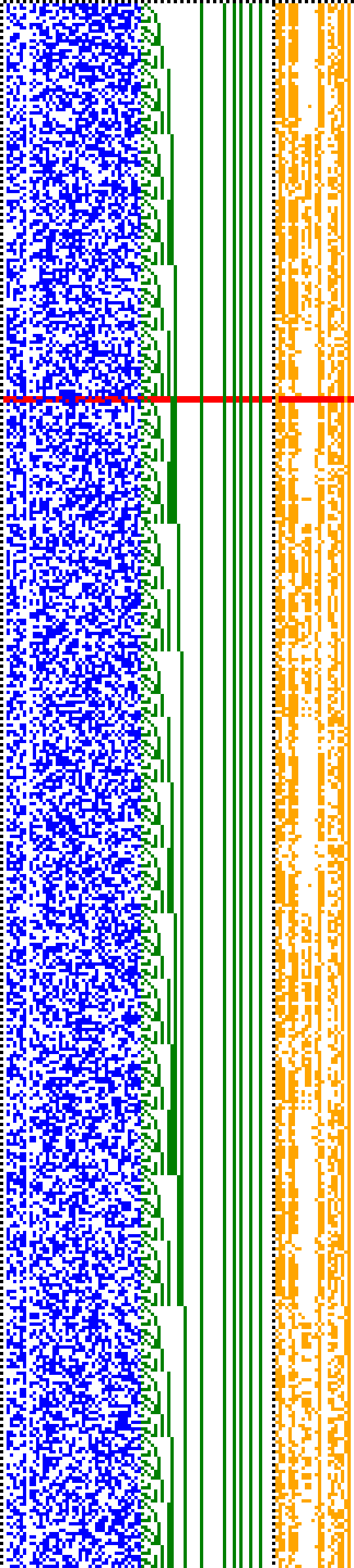 Bild: Logdateigrafik