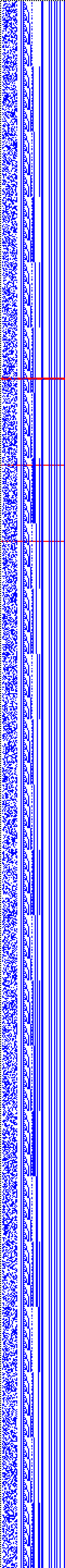 Bild: Logdateigrafik